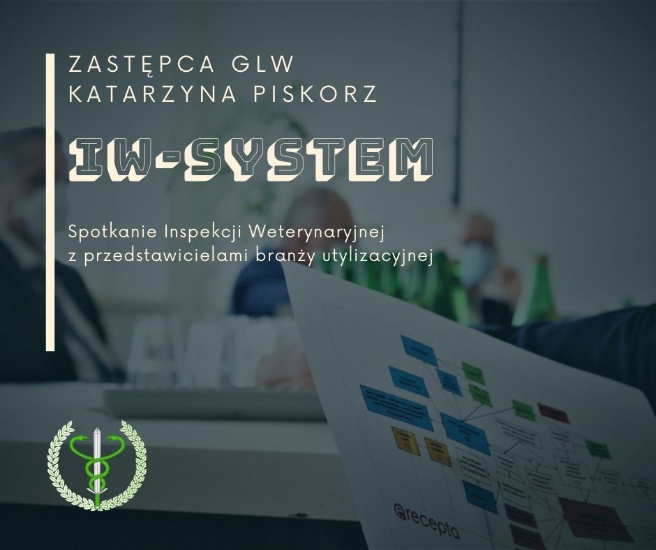 IW-SYSTEM a podmioty z sektora utylizacyjnego